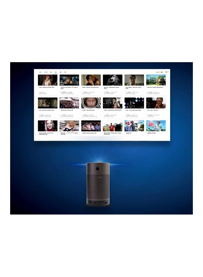 MP250 120 ANSI 250 LED Lumens