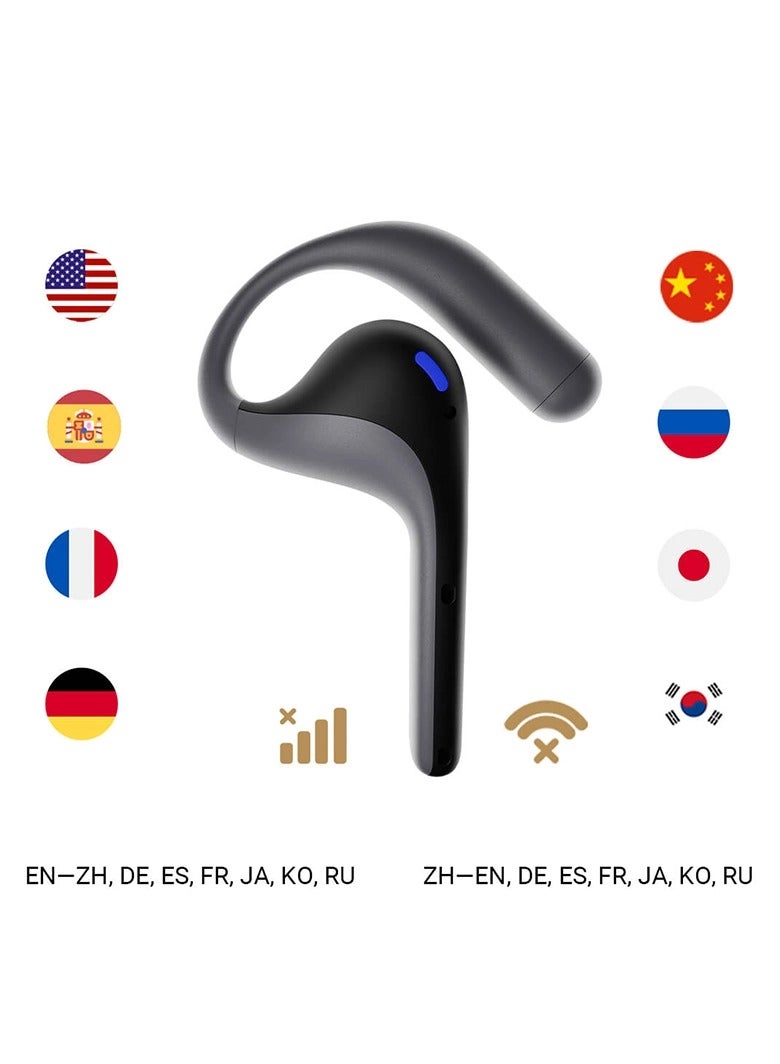 W4 Pro - 40 languages