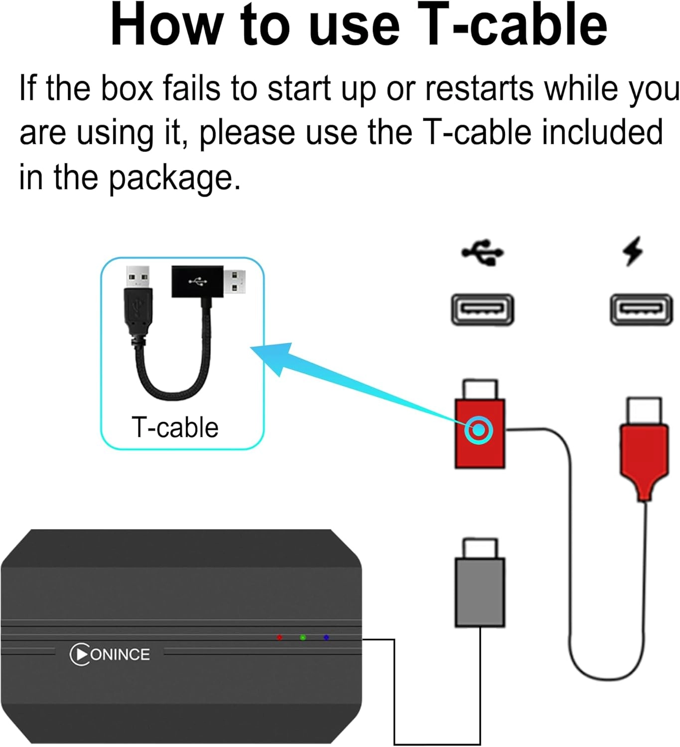 Magic Box 3.0 Pro - Snapdragon 6125 Android 13