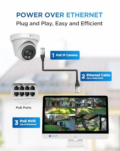 PoE 4K 8 Channel Security Camera System - 4Pcs 8MP