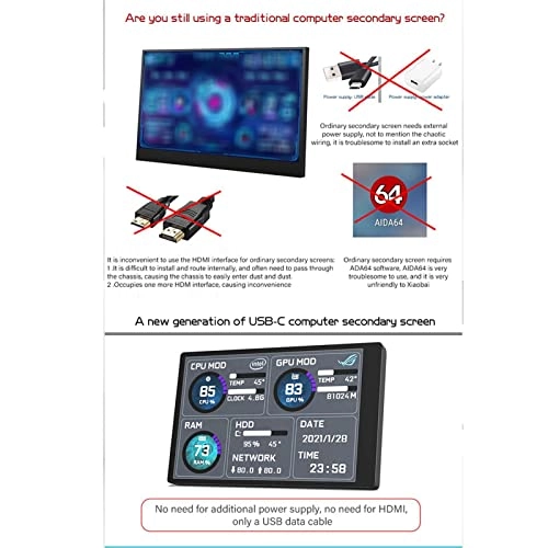 Mini Computer Monitor Screen - 350*480 3.5 Inches