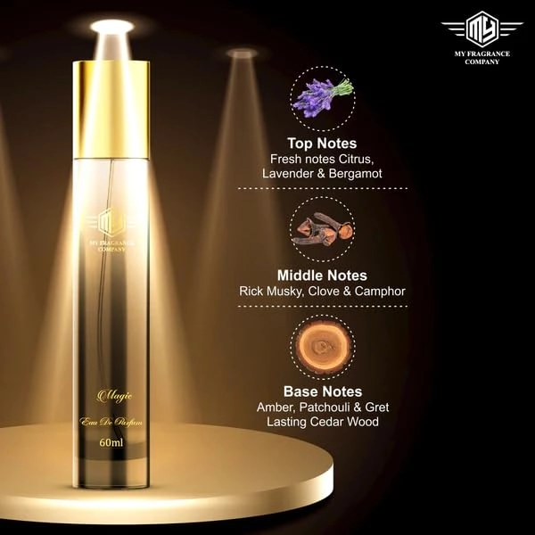 Hydra - EDP 2 x 60 ml Gift Pack