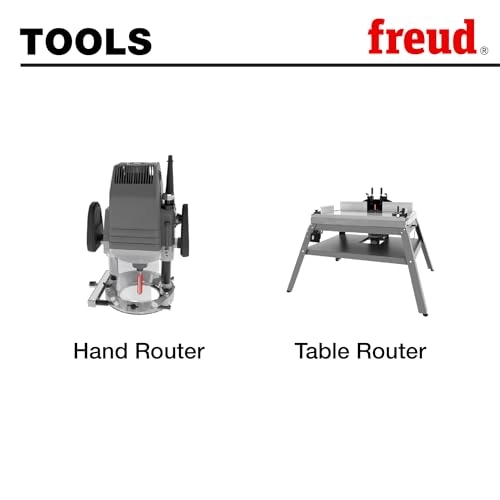 Multi Rabbeting Kit - 1/2-inch 7