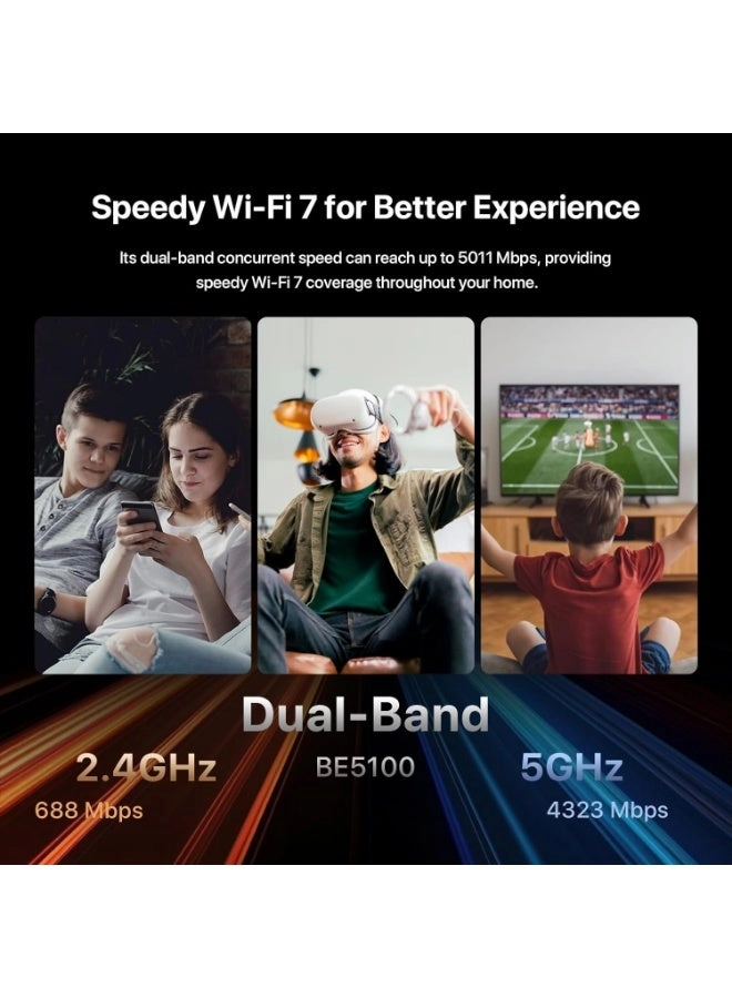 RE6L Pro - 5,011Mbps WiFi 7 <topwi-fistandard>, <wlandatatransferratemax>