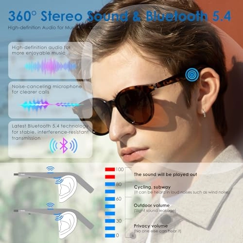 AI Glasses - ChatGPT Optimized Bluetooth Polarized