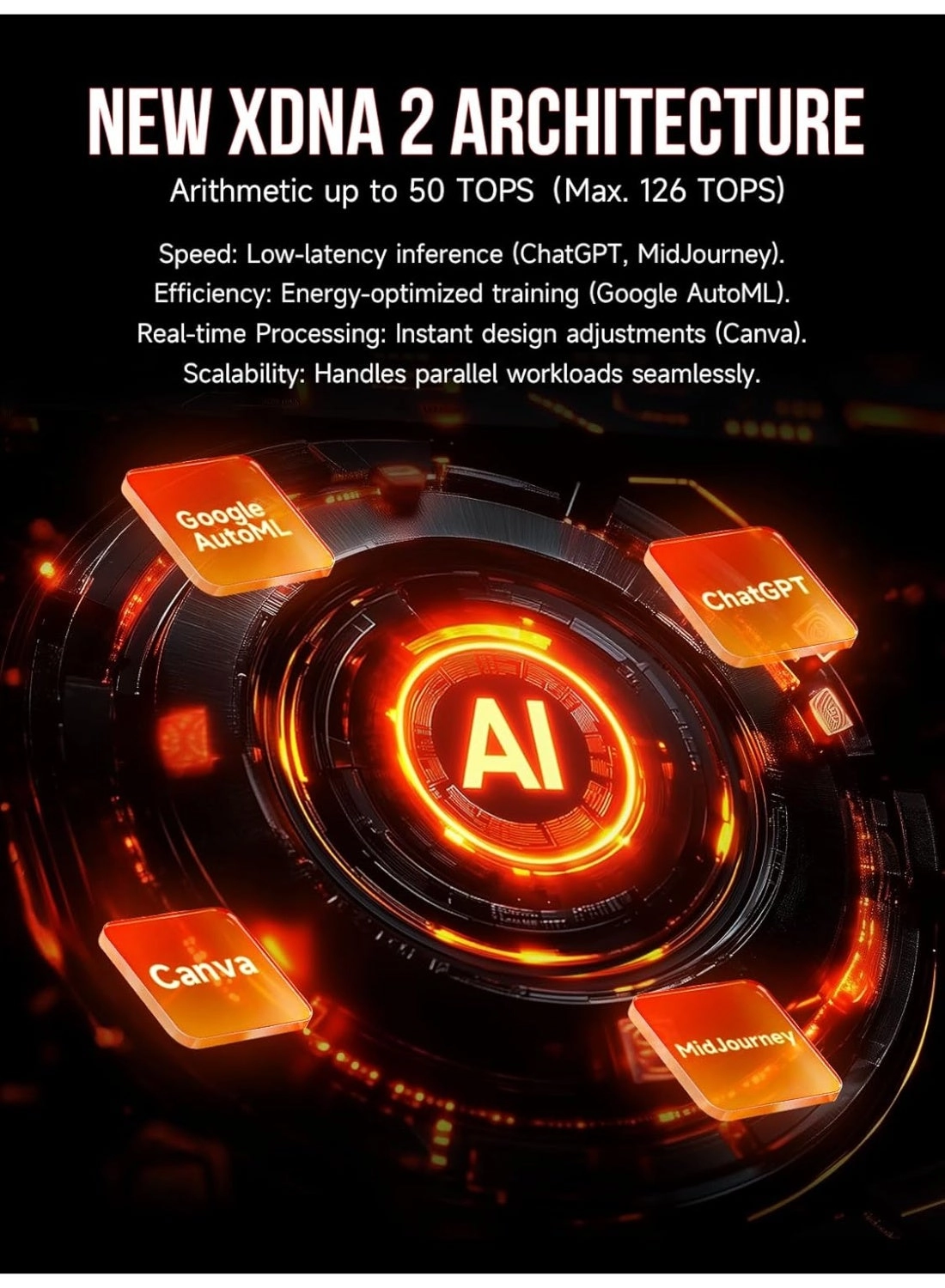 EVO-X2 - SSD 2TB 128GB Ryzen AI Max+ 395