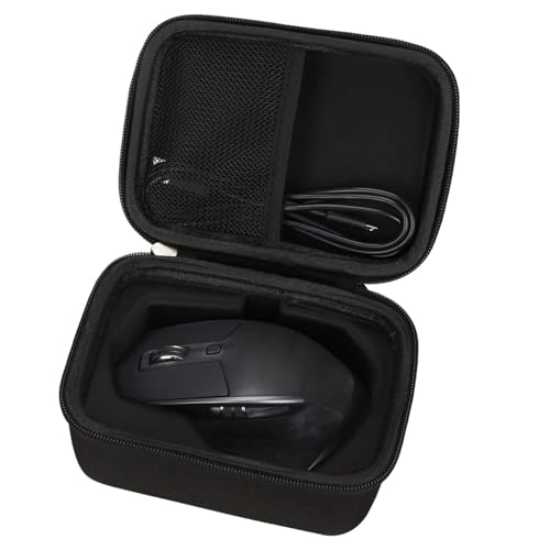 Hard Portable Case - Wireless