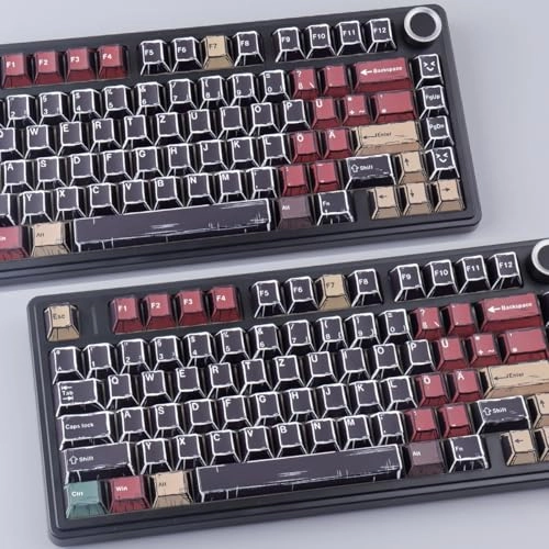 PBT Keycaps - US