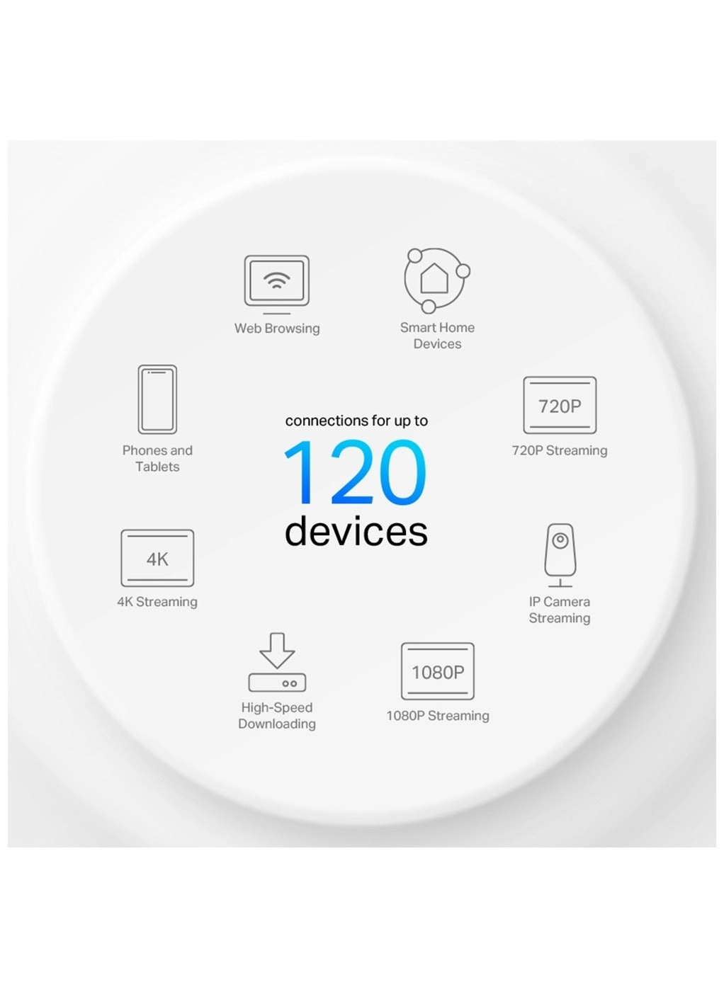 Deco X10 - WiFi 6 2-Pack