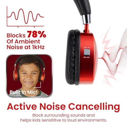 PuroQuiet Plus Wireless Headphone