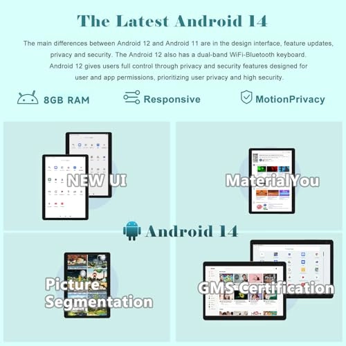 BYCP10-PRO - 64GB 10.1"