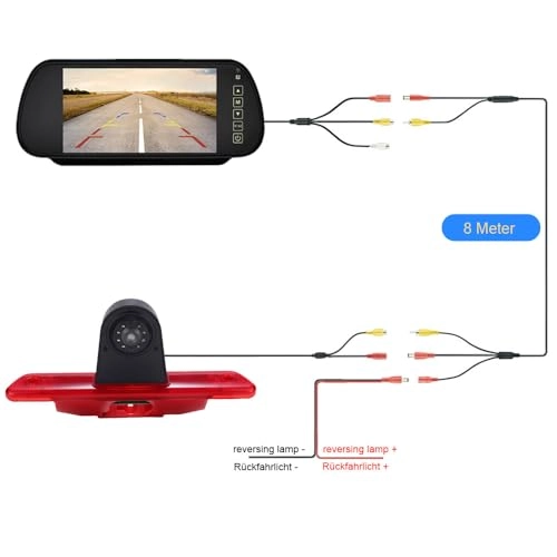 Brake Light Reversing Camera + Rear View Mirror Monitor - Night vision 628 x 586 pixels
