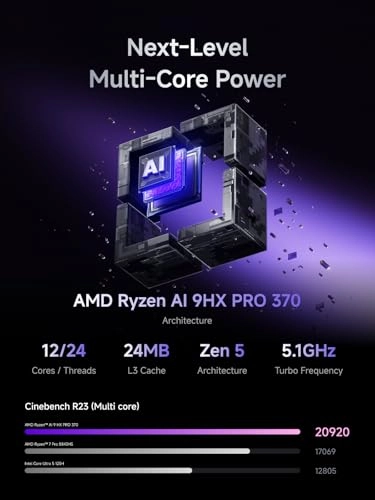 N5-PRO-P370 5-Bay 144TB