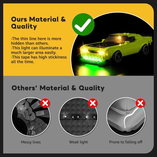 Lighting Accessories - Building Blocks Lego Speed Champions