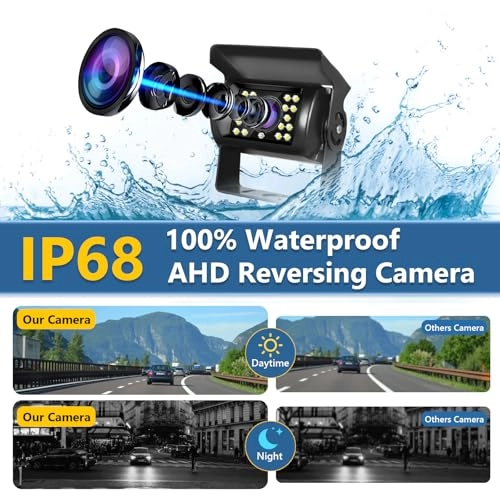 Rear View Camera - Night vision Wired 1080P