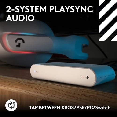 Astro A20 X Wireless Headset