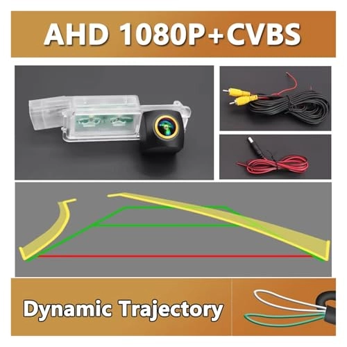 Car Backup Camera - Night vision