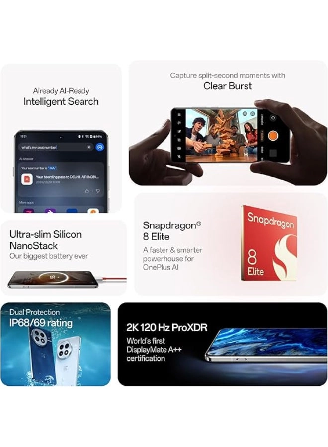 13 - 12GB 256GB