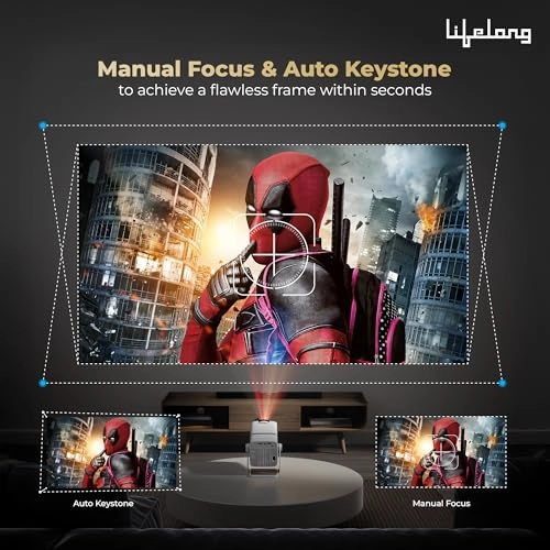 Lightbeam X LLPJH22 3500 lumen