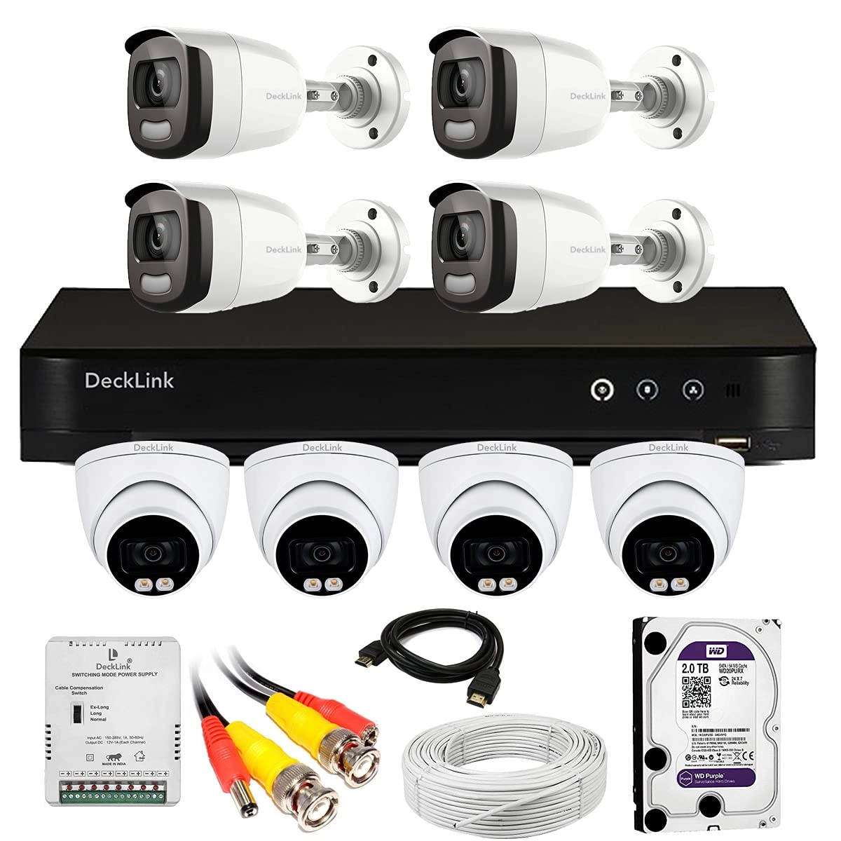 OdilaZone HD DVR - 2TB 8Ch