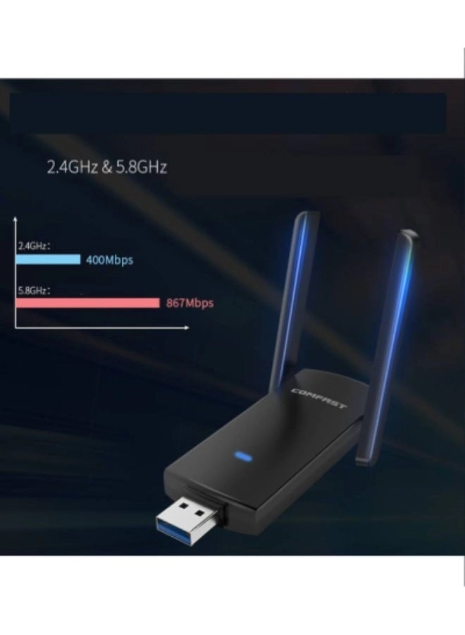 CF924AC V2 - Dual-Band USB Wireless