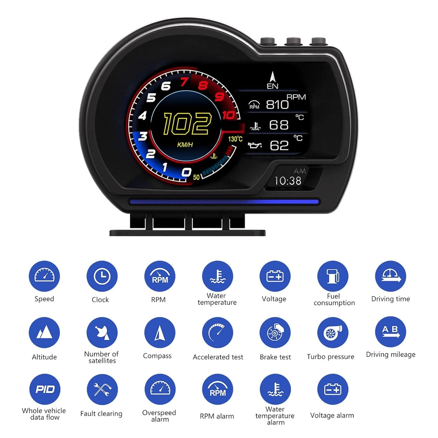 GPS Speedometer - 1 piece(s)