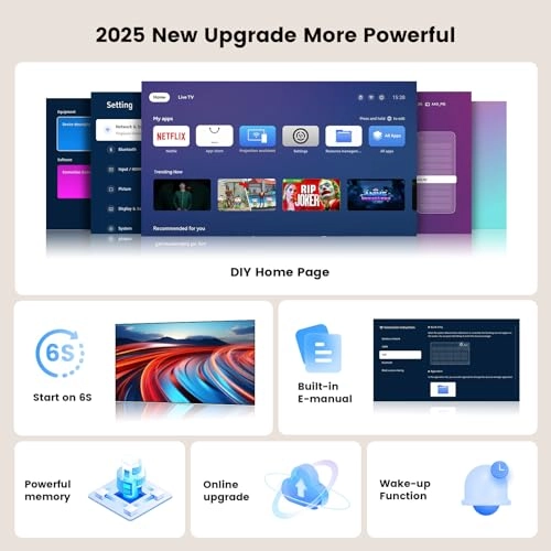 ONO3 Pro - 1000ANSI 1920 x 1080