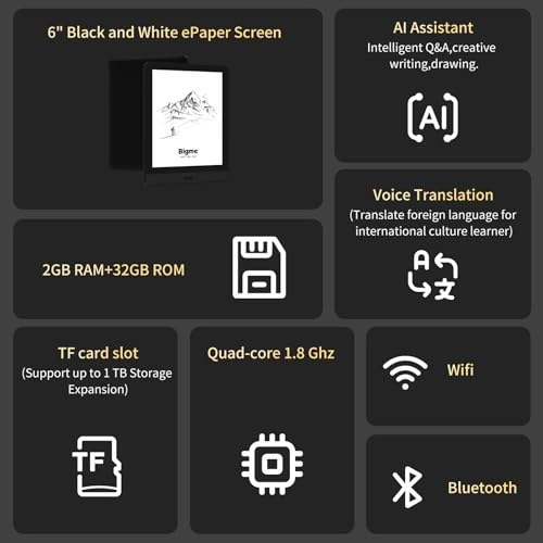 GY-Read - 6-inch 32GB