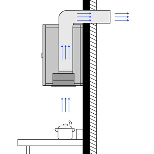 CBCS5913D - 300 Cubic Meters Per Hour 52 cm