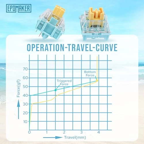 Sea Salt - 35 Pieces