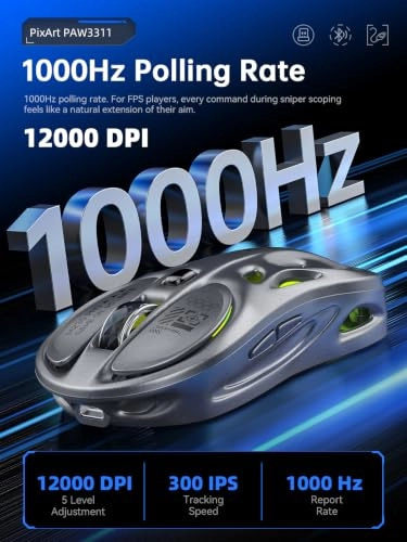 Tri-Mode Wireless Mouse - 2.4GHz USB / Dual Bluetooth / Wired