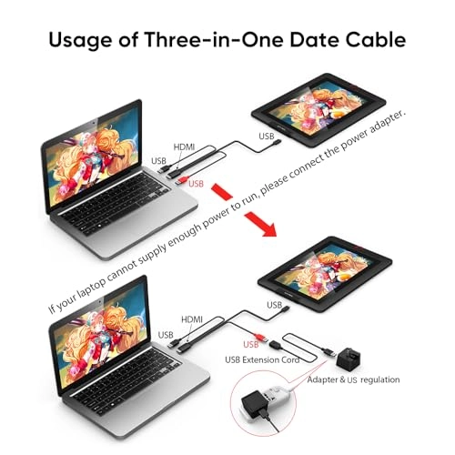 3-in-1 Cable USB-A to USB-A