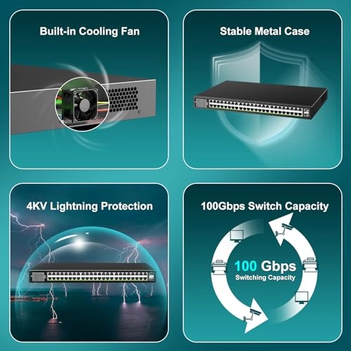 50 Port | 48xPoE+400W | 2xUPLink 48-ports