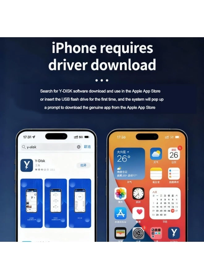 USB Flash Drive - USB 3.0 Type A Lightning Micro USB 2TB
