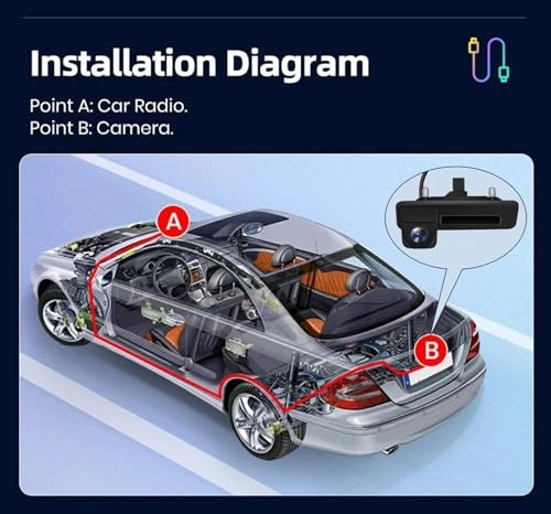 Rear View Camera - Night vision Wire AHD 720P