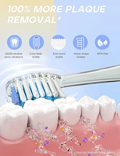 Kids Electric Toothbrush - 2 Mins Timer 4 Replacement Brush Heads Blue