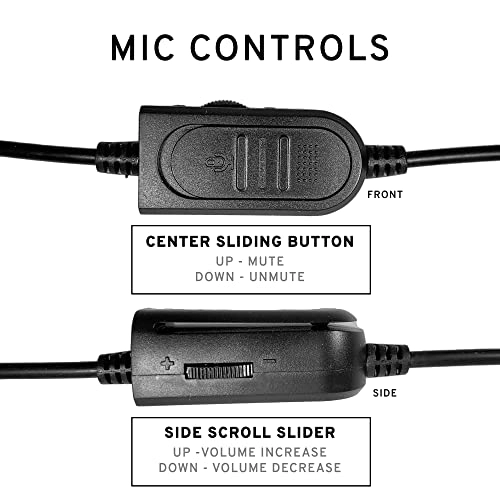 RHF S430 Wired Headset