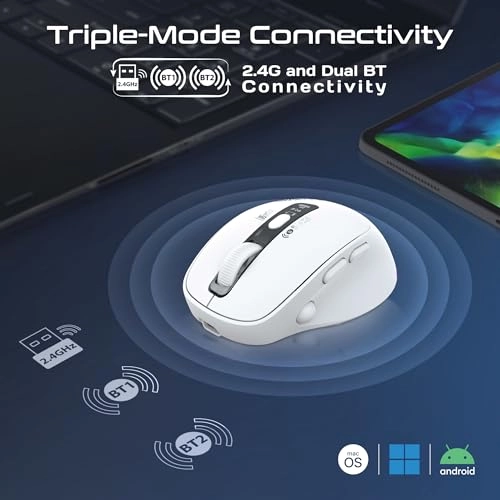 Blix-3M - Wireless