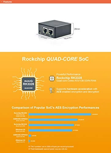 R2S - 941 Mbps 802.11a