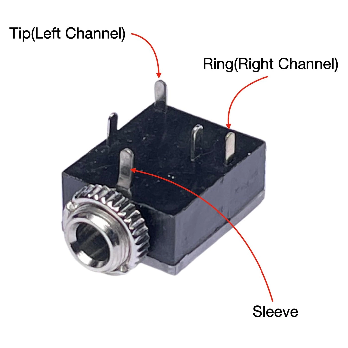 3.5mm TRS Stereo Audio Socket Pack