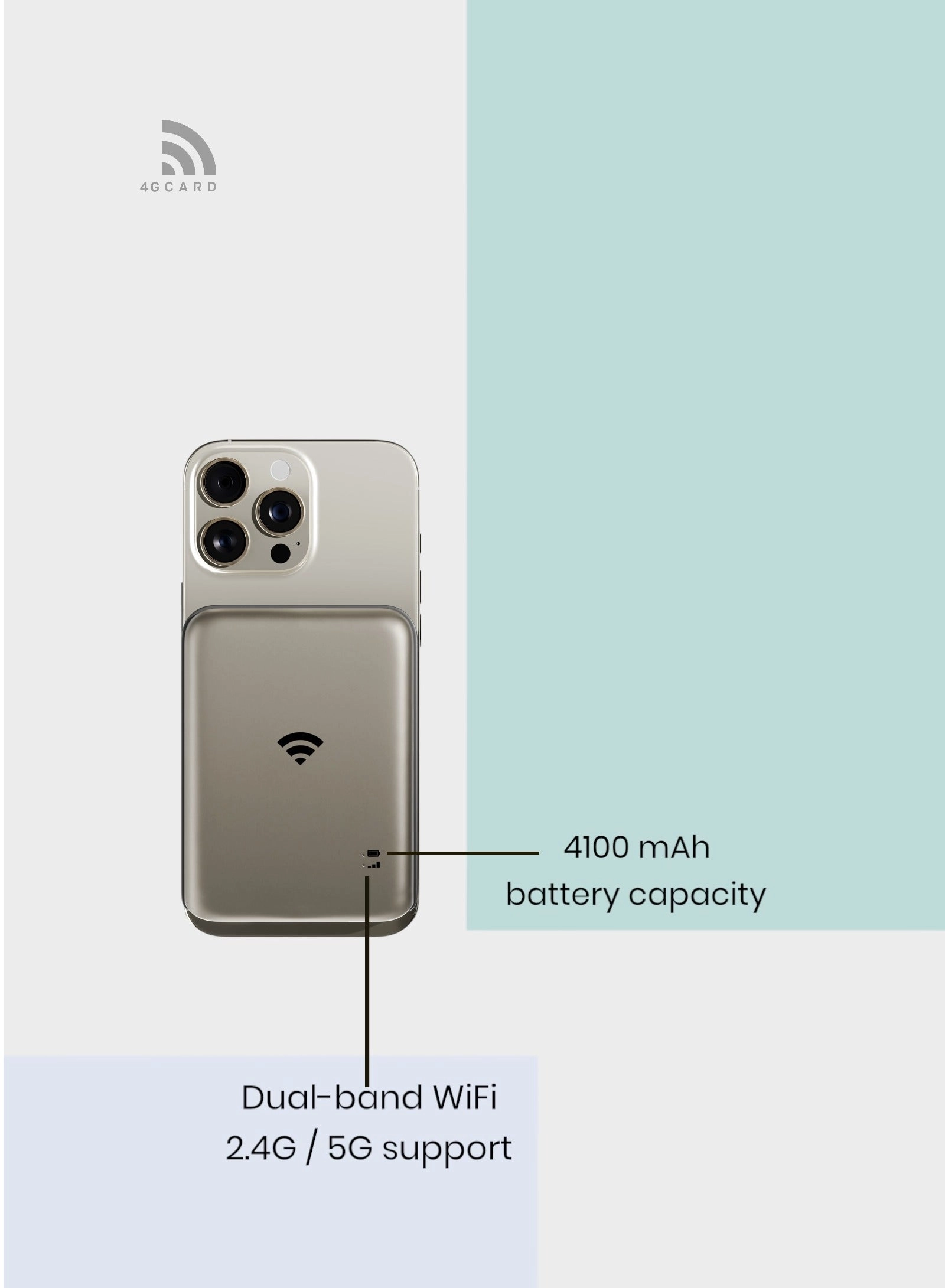 4GCARD1624 - 433Mbps 802.11 b/g/n/ac