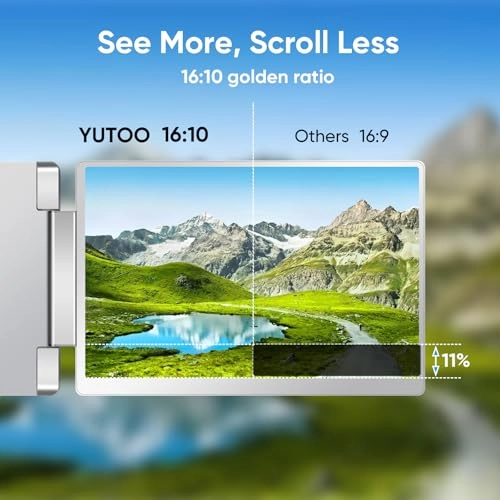 Quad Monitor - S780 14 Inches 1920x1200