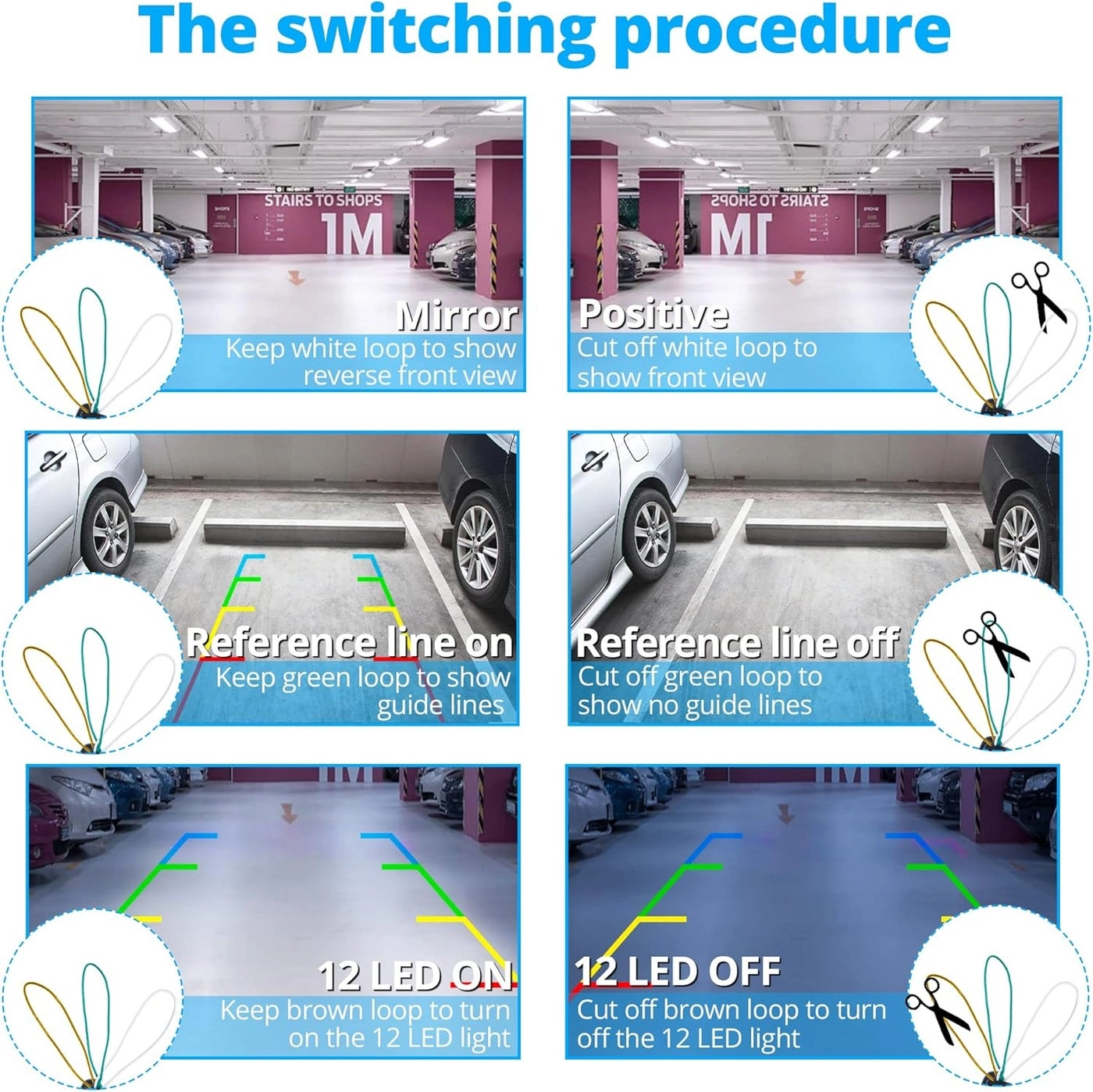 Car Backup Camera - 12 LED Night Vision