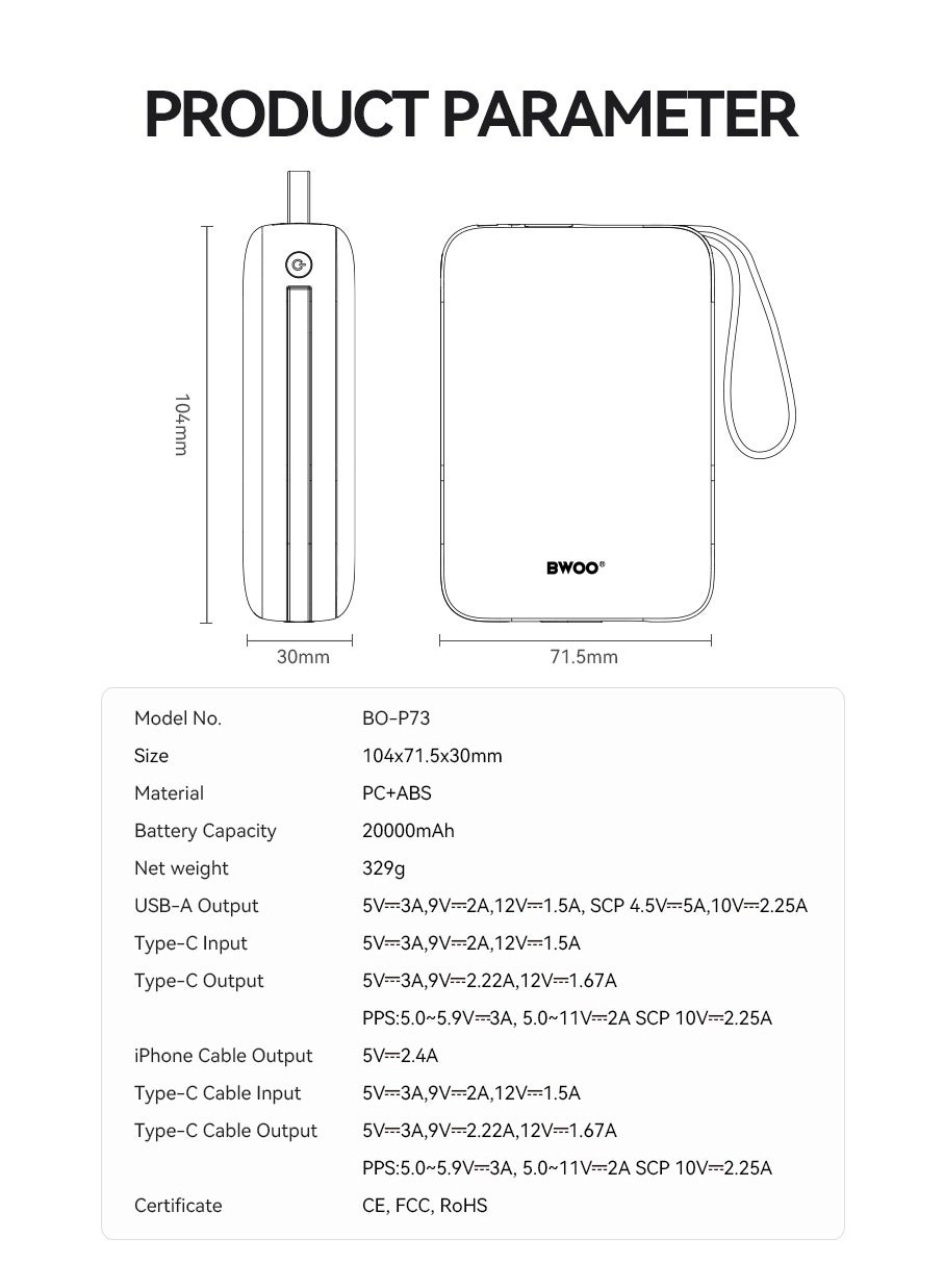 BO-P51 - 20000mAh 22.5W 4 Port