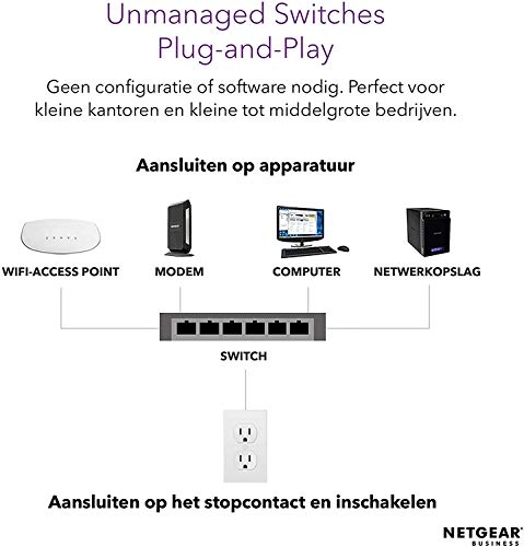 GS348PP-100EUS 48-ports