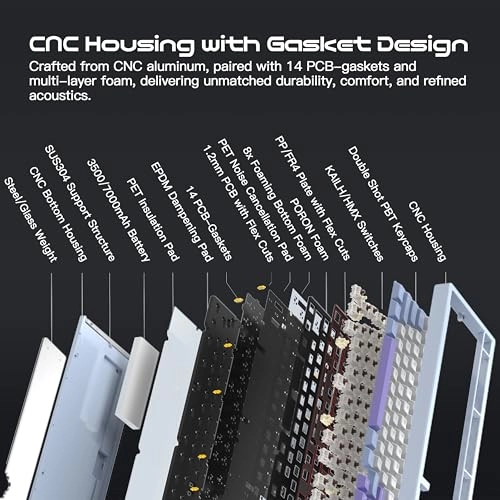 WOBKEY Rainy 75 - QWERTY Wired/Wireless