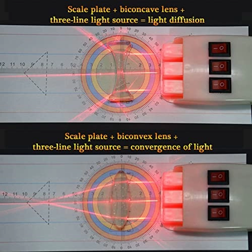 Optical Bench Set - Physical Optics Experiment