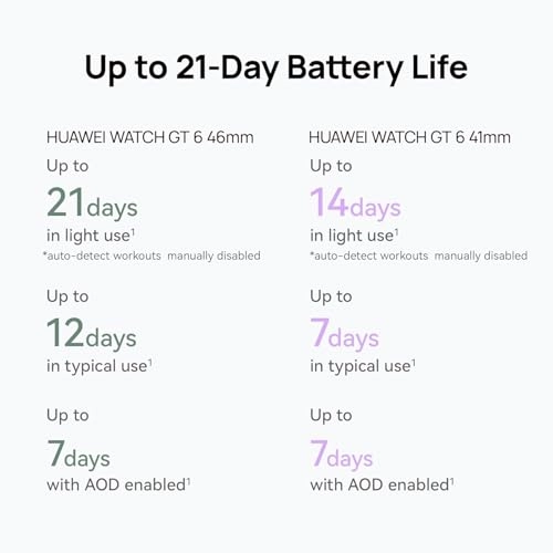 Watch GT 6 46mm Stainless steel GPS