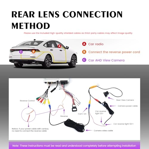 Backup Camera - Night Vision 1080P