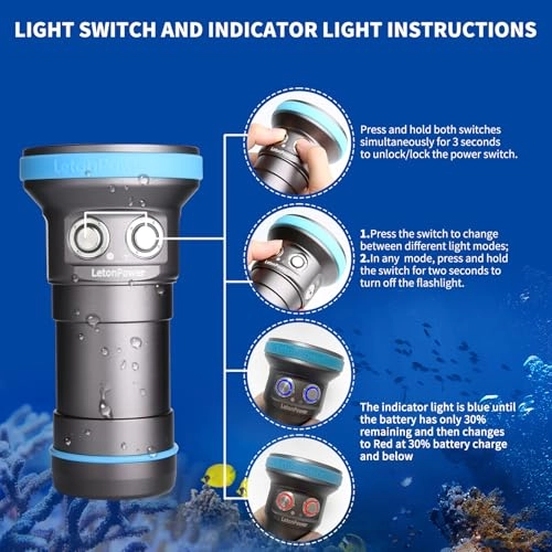 Shark CX Flashlight Rechargeable (8000lm)